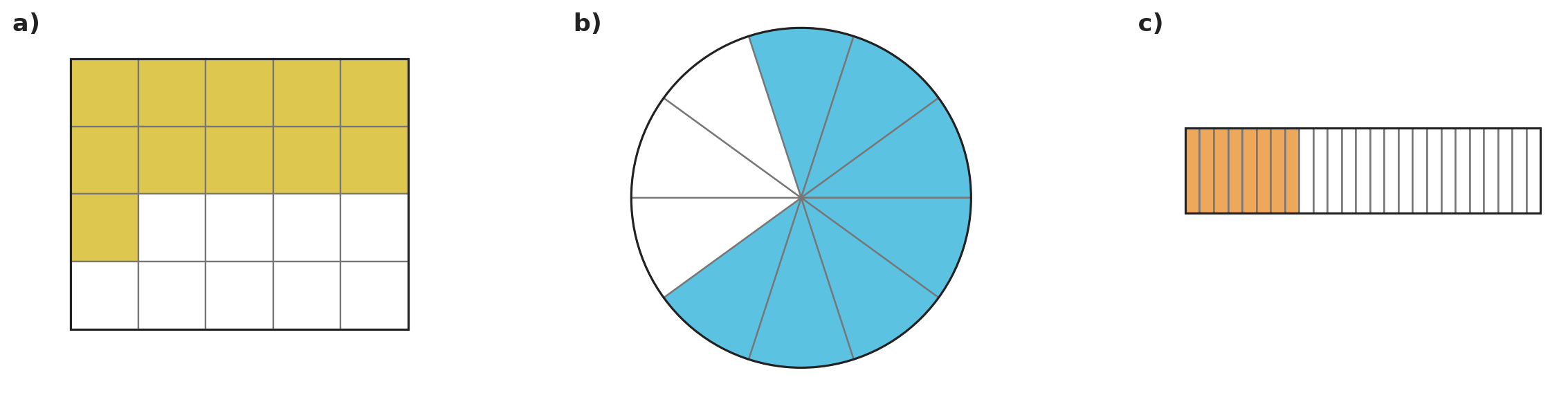 Figure for problem 535767