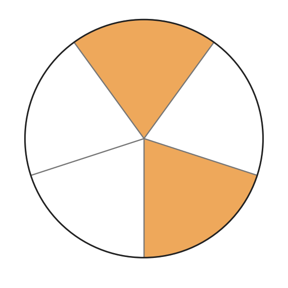 Figure for problem 535770