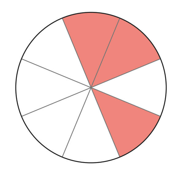 Figure for problem 535773