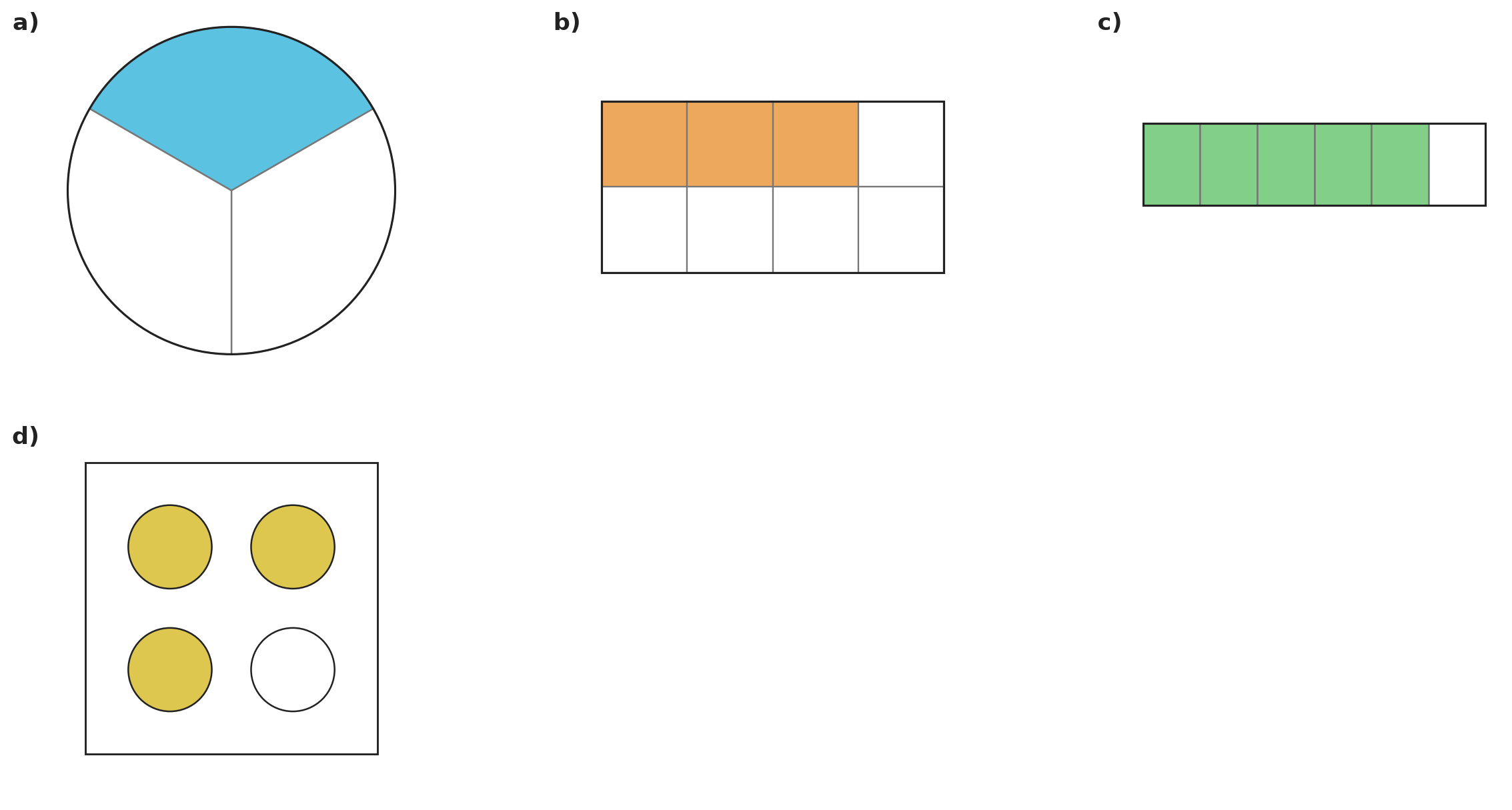 Figure for problem 535783