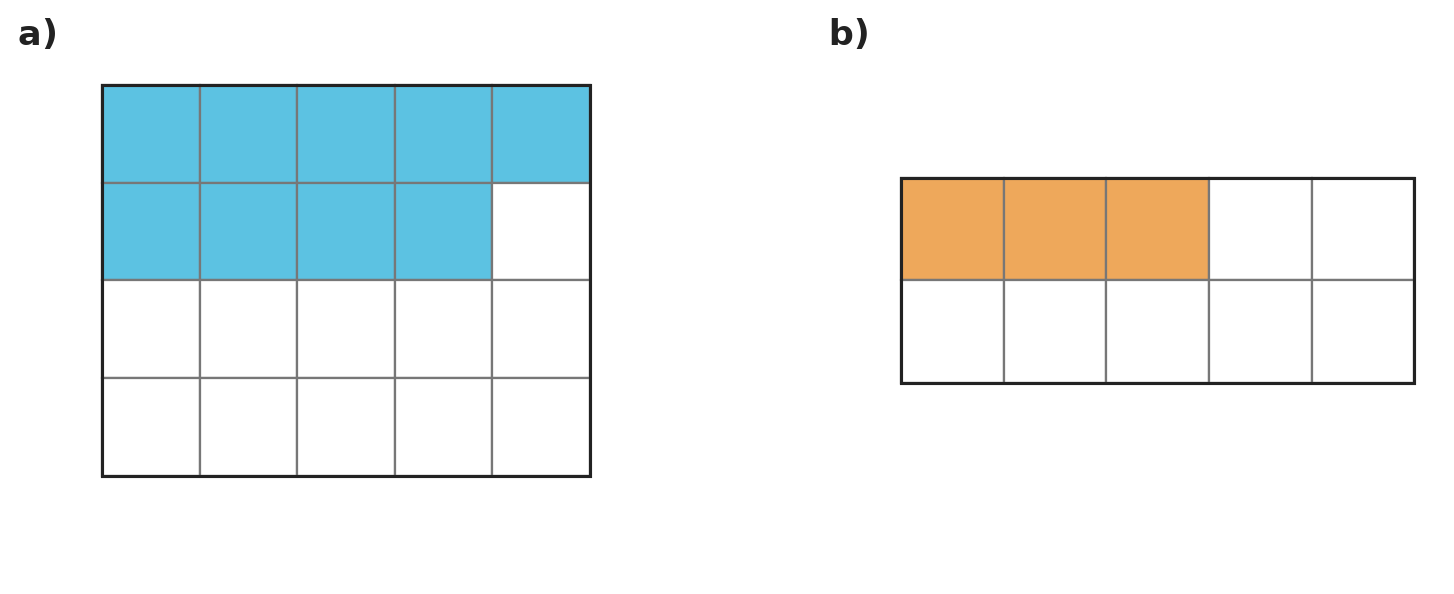 Figure for problem 535823