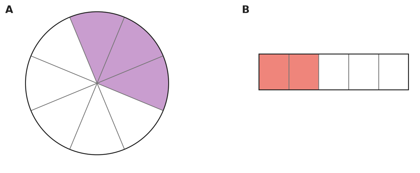 Figure for problem 535824