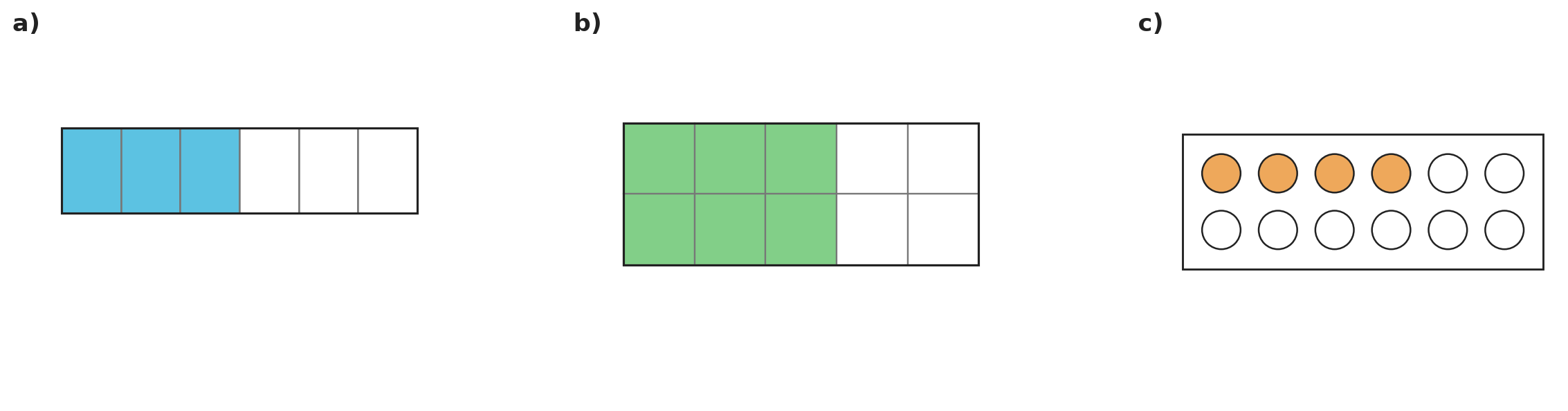 Figure for problem 535845