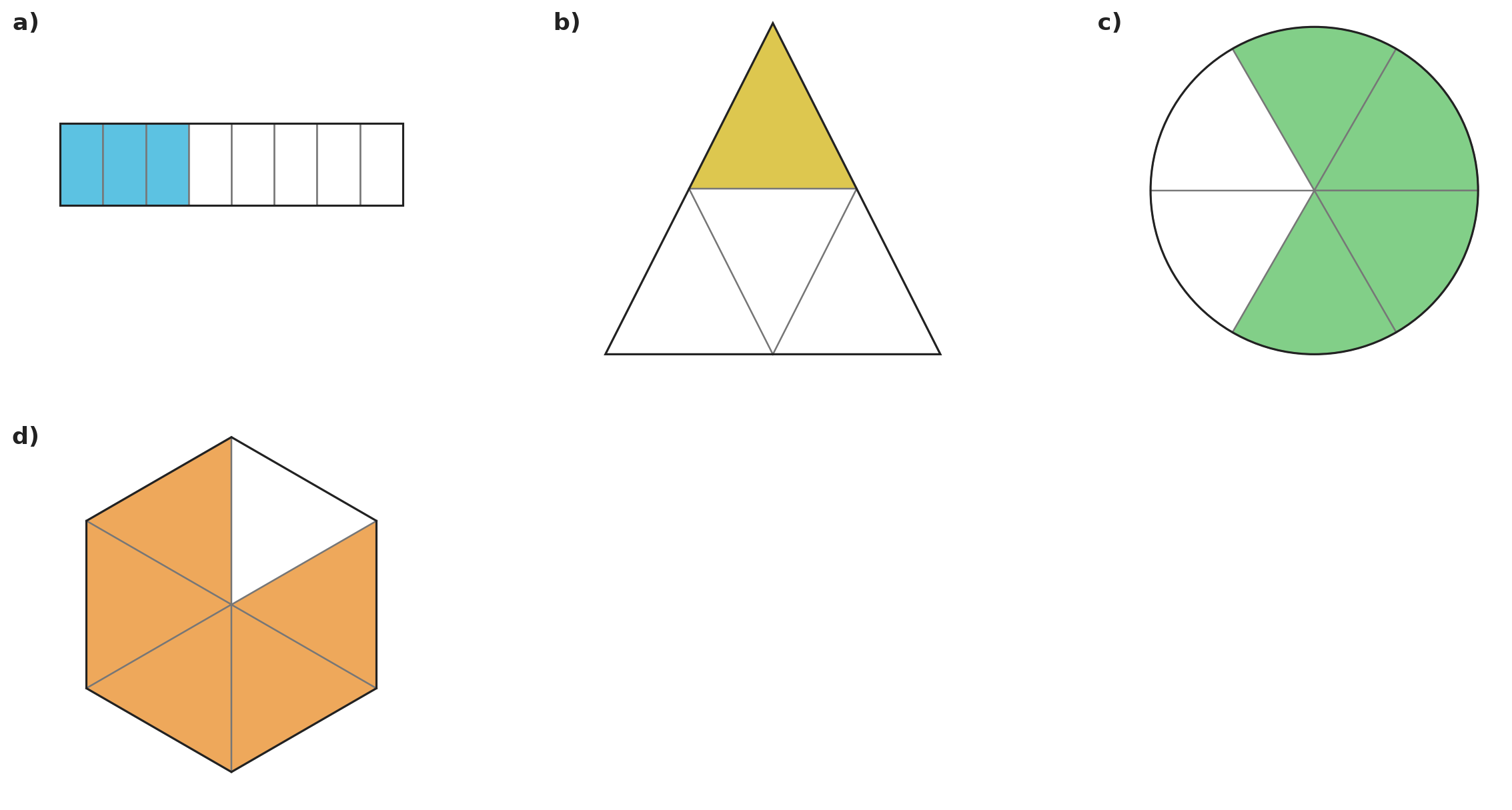 Figure for problem 535869