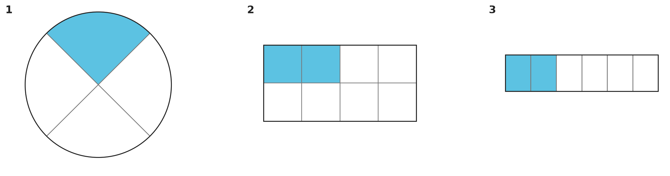 Figure for problem 535870