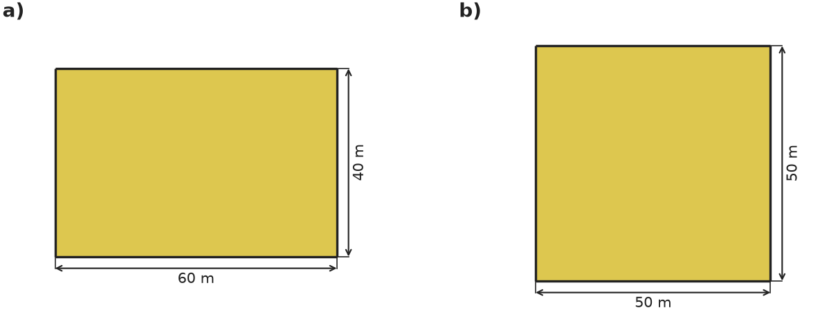 Figure for problem 535899