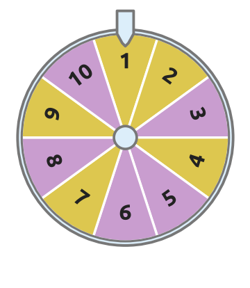 Figure for problem 535904