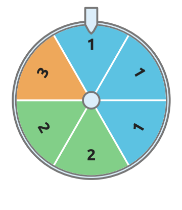 Figure for problem 535935
