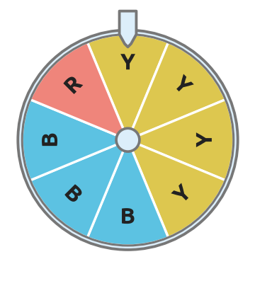 Figure for problem 535984