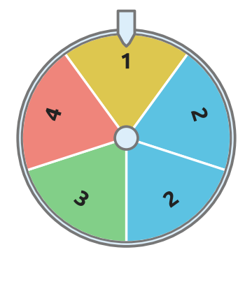 Figure for problem 535987