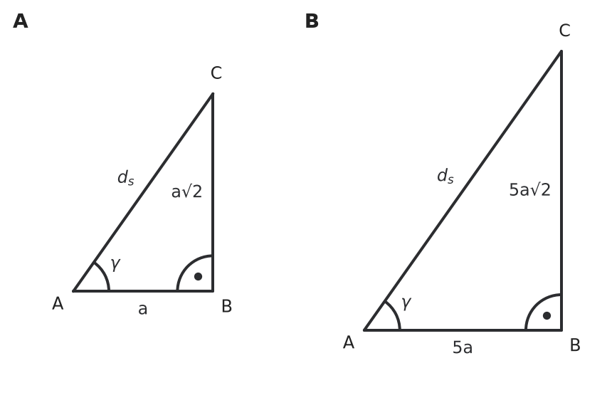 Figure for problem 535989
