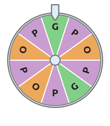 Figure for problem 535992