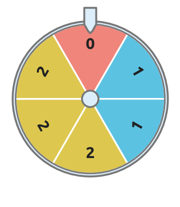 Figure for problem 536021