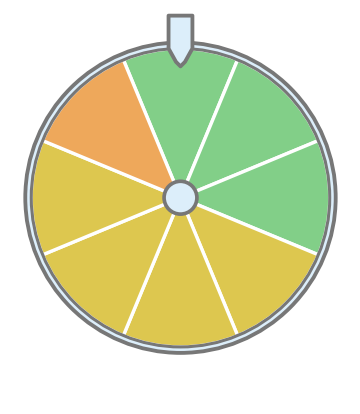 Figure for problem 536022