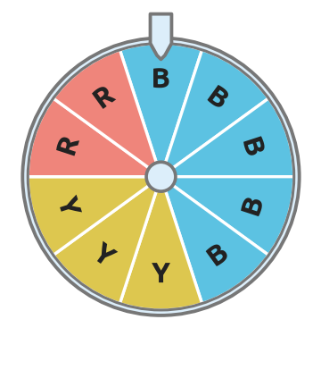 Figure for problem 536023