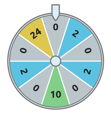 Figure for problem 536044