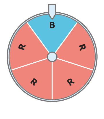 Figure for problem 536047