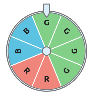 Figure for problem 536048