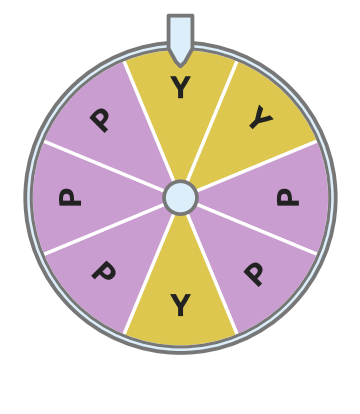 Figure for problem 536073