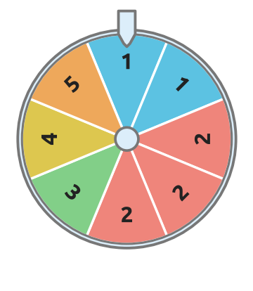 Figure for problem 536075