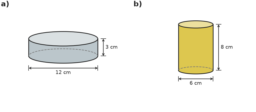 Figure for problem 536081