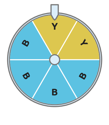 Figure for problem 536086
