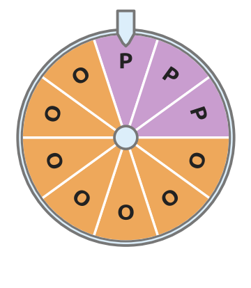 Figure for problem 536089