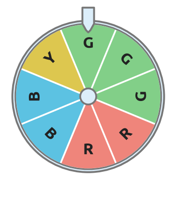 Figure for problem 536109