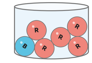 Figure for problem 536110