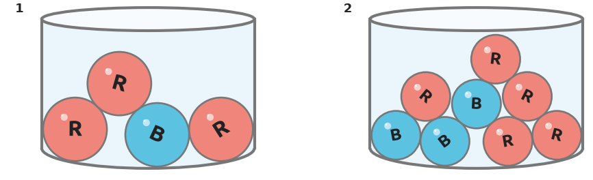 Figure for problem 536121
