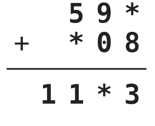 Figure for problem 536129