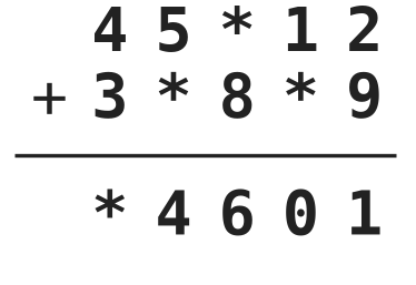 Figure for problem 536130
