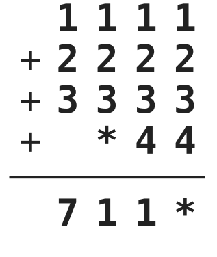 Figure for problem 536134