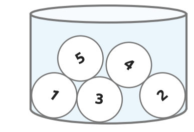 Figure for problem 536153