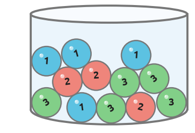 Figure for problem 536180