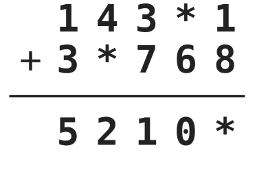 Figure for problem 536188