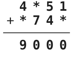 Figure for problem 536200