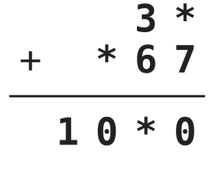Figure for problem 536207