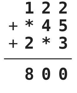 Figure for problem 536220