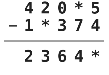 Figure for problem 536224