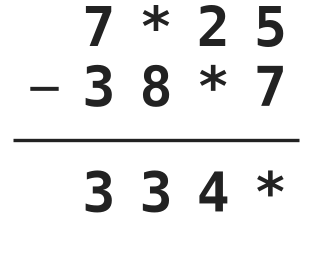 Figure for problem 536234