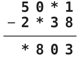 Figure for problem 536235