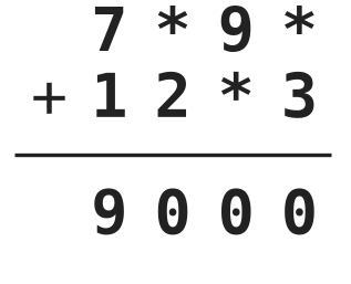 Figure for problem 536254