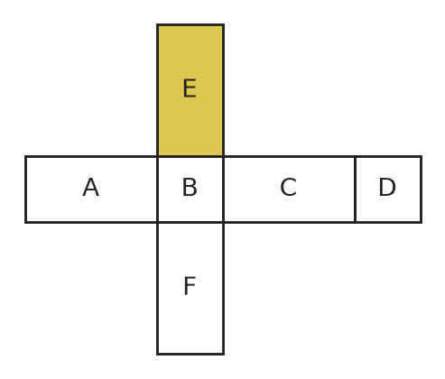 Figure for problem 536283