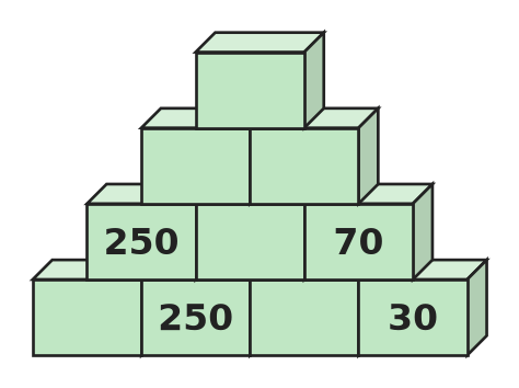 Figure for problem 536302