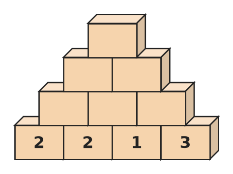 Figure for problem 536306
