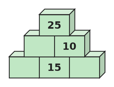 Figure for problem 536313