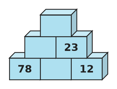 Figure for problem 536317