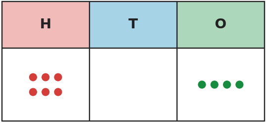 Figure for problem 536320