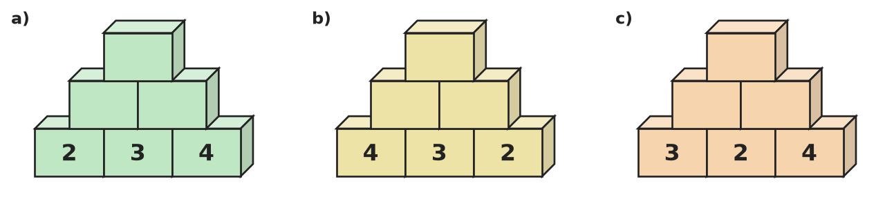 Figure for problem 536328